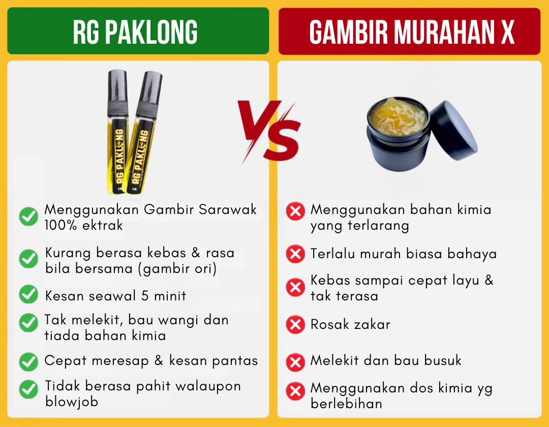 Menggunakan-Gambir-Sarawak-100-herba-Tidak-akan-rasa-kebas-rasa-bila-bersama-gambir-ori-Cepat-meresap-kesan-pantas-Kesan-seawal-5-minit-Tak-melekit-dan-bau-wangi-Tiada-bahan-kimia-1.png